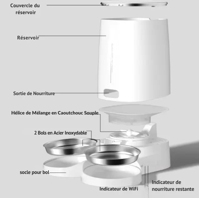 Distributeur de croquettes double connectée Fidoz