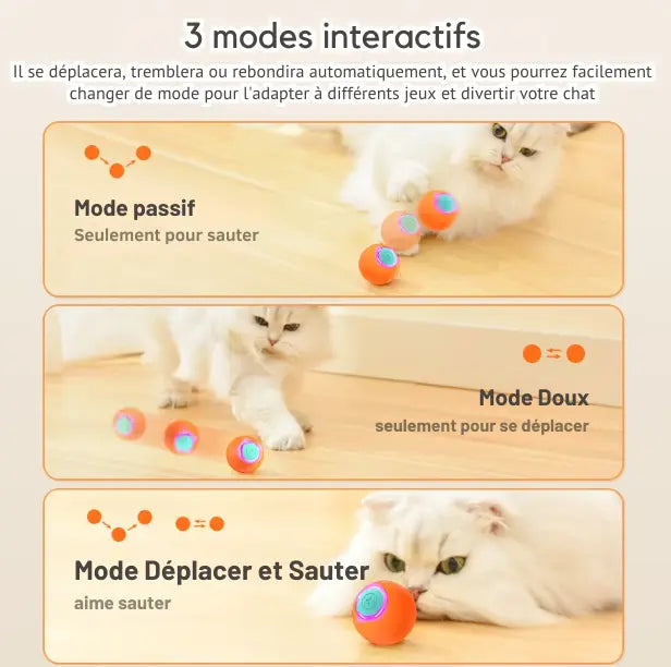 Jouet Interactif Automatique pour Chat – Balle Rebondissante Fidoz