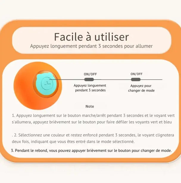 Jouet Interactif Automatique pour Chat – Balle Rebondissante Fidoz