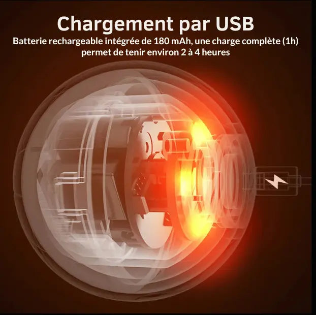 Jouet Interactif Automatique pour Chat – Balle Rebondissante Fidoz