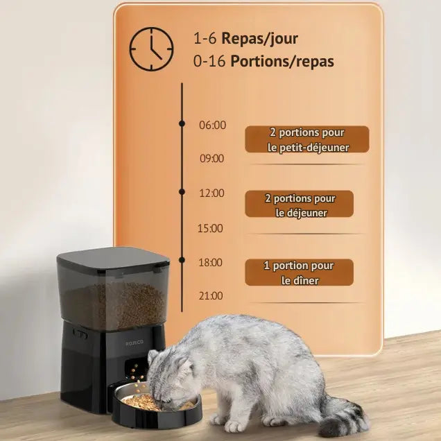 Distributeur Automatique De Nourriture Fidoz