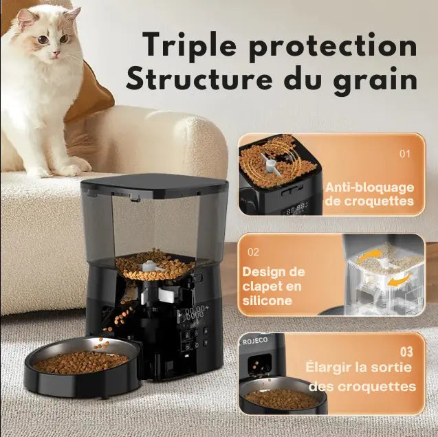 Distributeur Automatique De Nourriture Fidoz