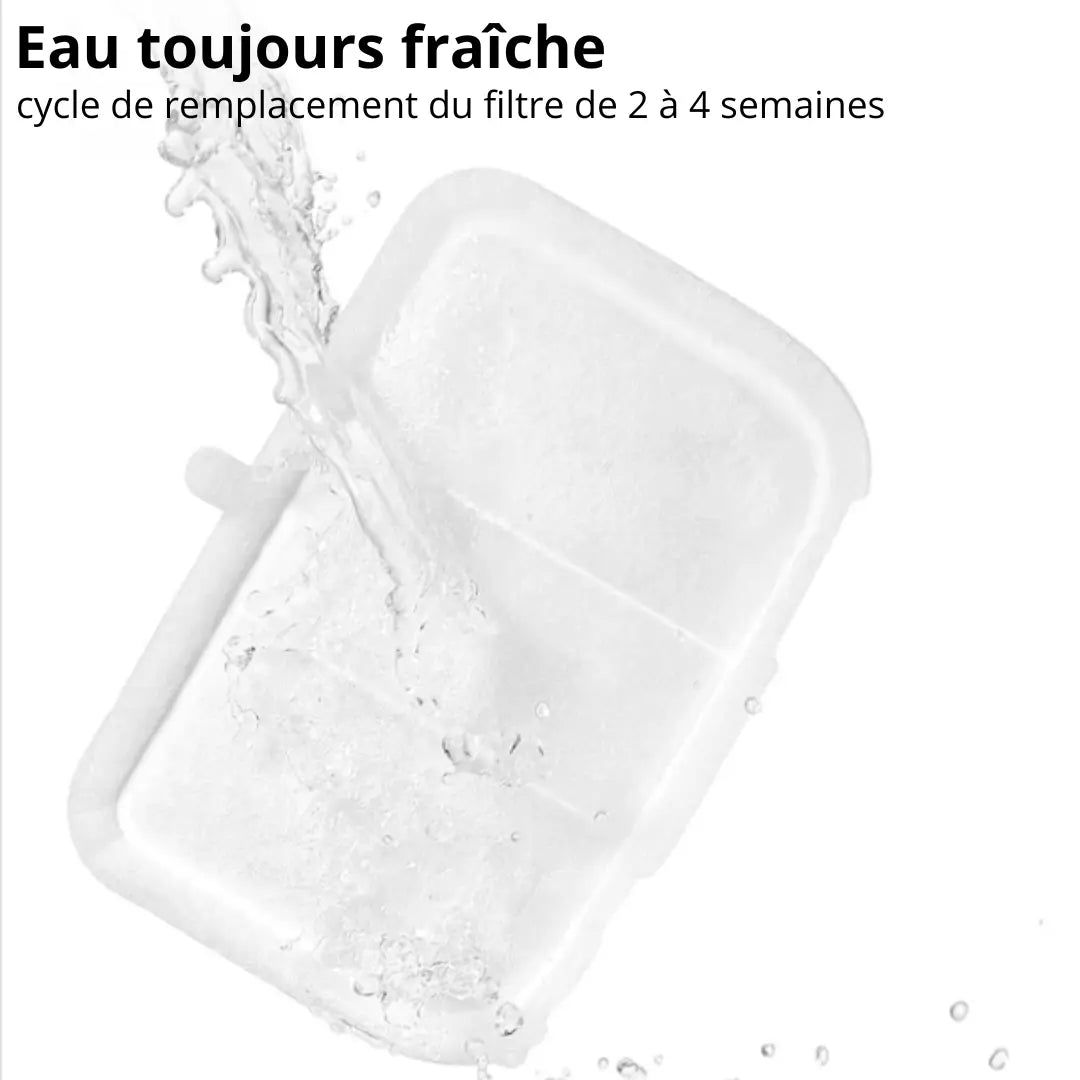 Filtres pour fontaine HydroMax connect Fidoz