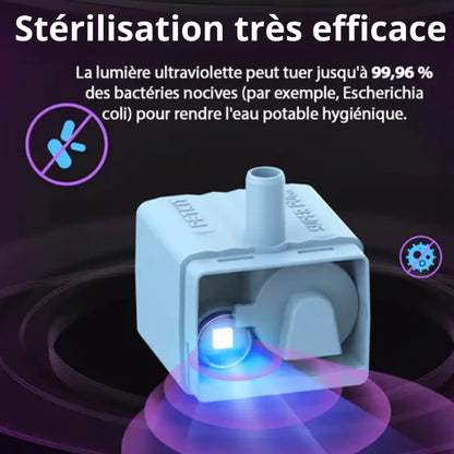 HydroPure 1.8L – Fontaine intelligente pour animaux Fidoz